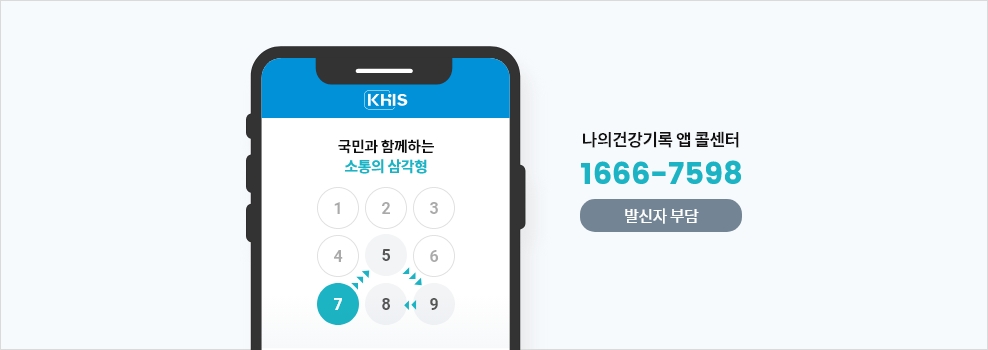 국민과 함께하는 소통의 삼각형 7→5→9→8 | 나의건강기록 앱 콜센터 1666-7598(발신자 부담)